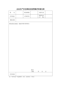 安全应急预案评审意见表
