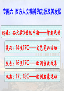 神权下的自我适合公开课