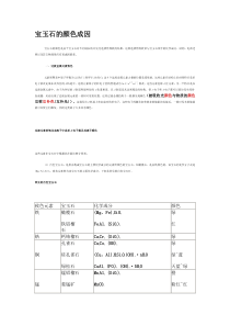 宝玉石的颜色成因