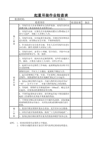 起重吊装作业检查表