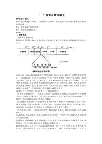摄影教案01