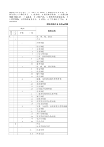 国民经济行业分类与代码