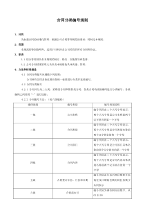 公司合同编号规则制度