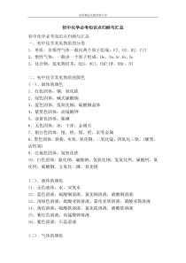初中化学必考知识点归纳与汇总