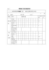 精装修工程过程验收表