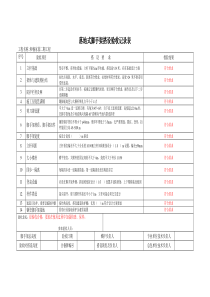 脚手架验收记录表-2