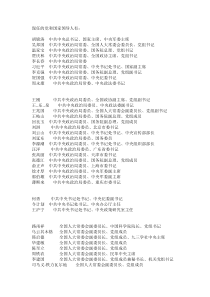 国家机关及职位名称