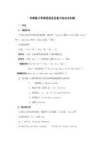 外研版小学英语语法总复习知识点归纳