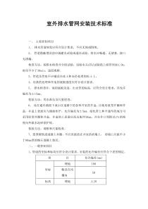 室外排水管道安装技术标准