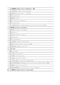 人力资源专业词汇中英文对照
