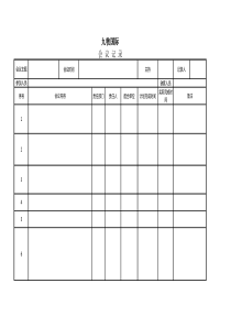会议纪要标准模板
