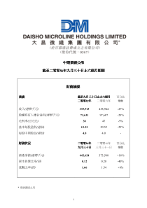1中期业绩公布中期业绩公布中期业绩公布中期业绩公布
