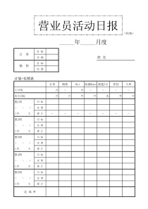 TOYOTA-销售管理工具大全