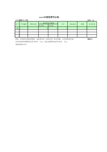 VKSY-QR-CB011K营销管理部台帐