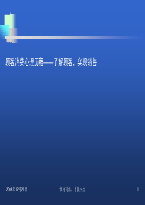 海尔顾客消费心理历程