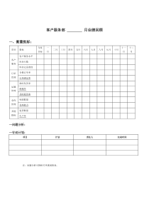 客户服务部月业绩回顾表