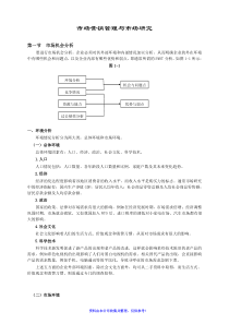 市场营销管理与市场研究