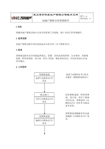 房产销售合同管理程序