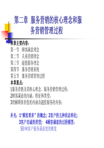 服务营销的核心理念和服务营销管理过程（PPT47页)