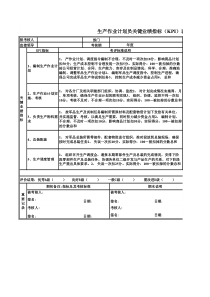 生产准备计调员关键业绩指标表
