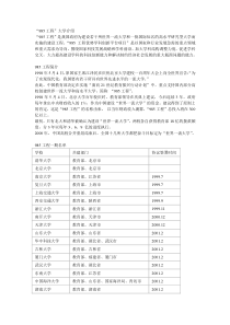 985工程大学介绍