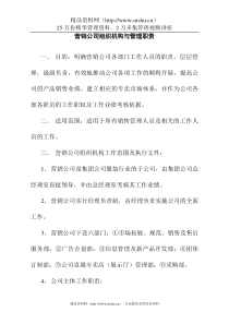 营销公司组织机构与管理职责