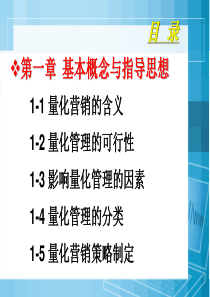 营销量化管理第1讲
