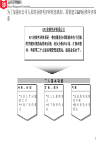 远卓：业绩考评和奖惩机制（PPT  24页）