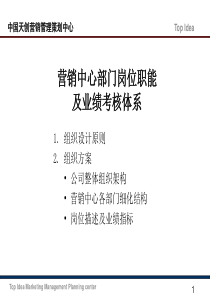 部门岗位职能及薪酬业绩考核激励体系