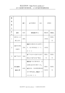酒店行业-公关营销部-营销员关键业绩考核指标（KPI）