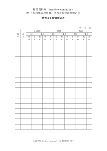 销售业务管理统计表