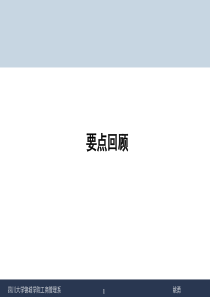 销售管理学6