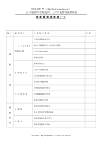 销售管理调查表（一）(1)