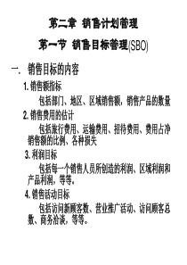 销售计划管理_2