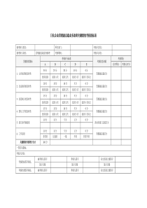 日化企业营销副总裁业务助理关键绩效考核指标表