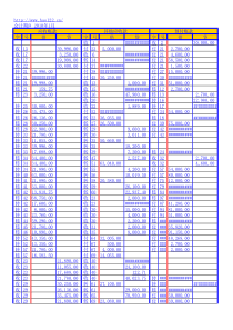 (记账凭证)过录簿WY10[1]1-手工账必备(融合会计业务检查、三大财务