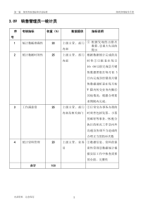 某粮油工业公司饼粕销售部统计员岗位绩效考核指标