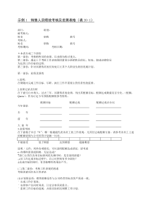 销售人员的绩效考核和薪酬激励