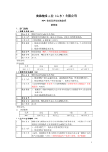 饼粕销售部考核050511