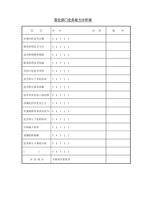 19 营业部门业务能力