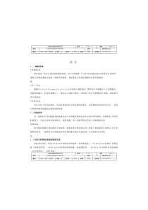 VK-WYQ-75万科物业基础业务管理标准