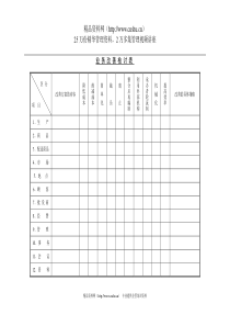 业务改善检讨表