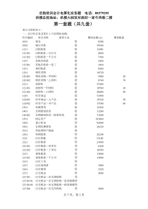 业务题分析