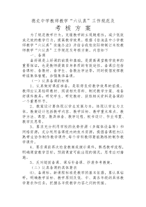 兴仁县德龙中学教师教学业务六认真