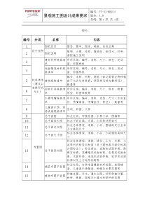 mb214景观设计施工图纸要求