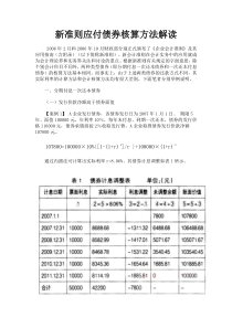 应付债券业务理解及会计处理