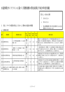 水道事业基业务指标算出结果(平成...
