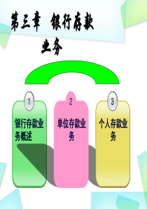 第3章银行存款业务