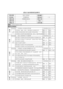 进出口业务岗岗位说明书