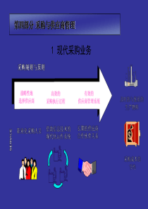 采购业务介绍[1]
